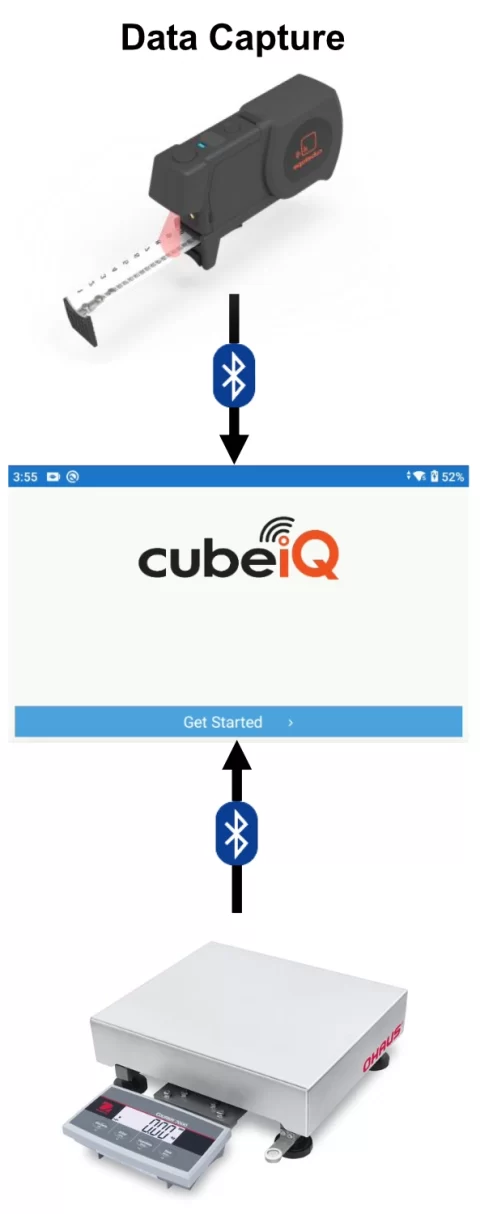 Cubeiq Data Capture Cubeiq Data Capture
